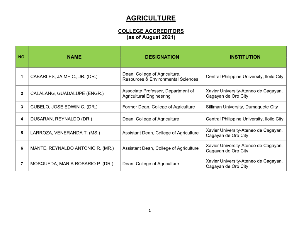 Tertiary Education Accreditors