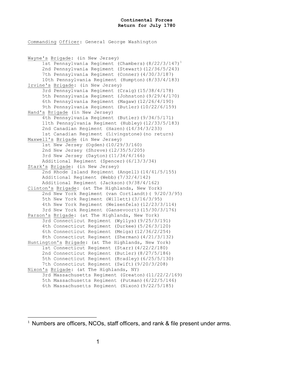 Continental Forces, Return for July 1780