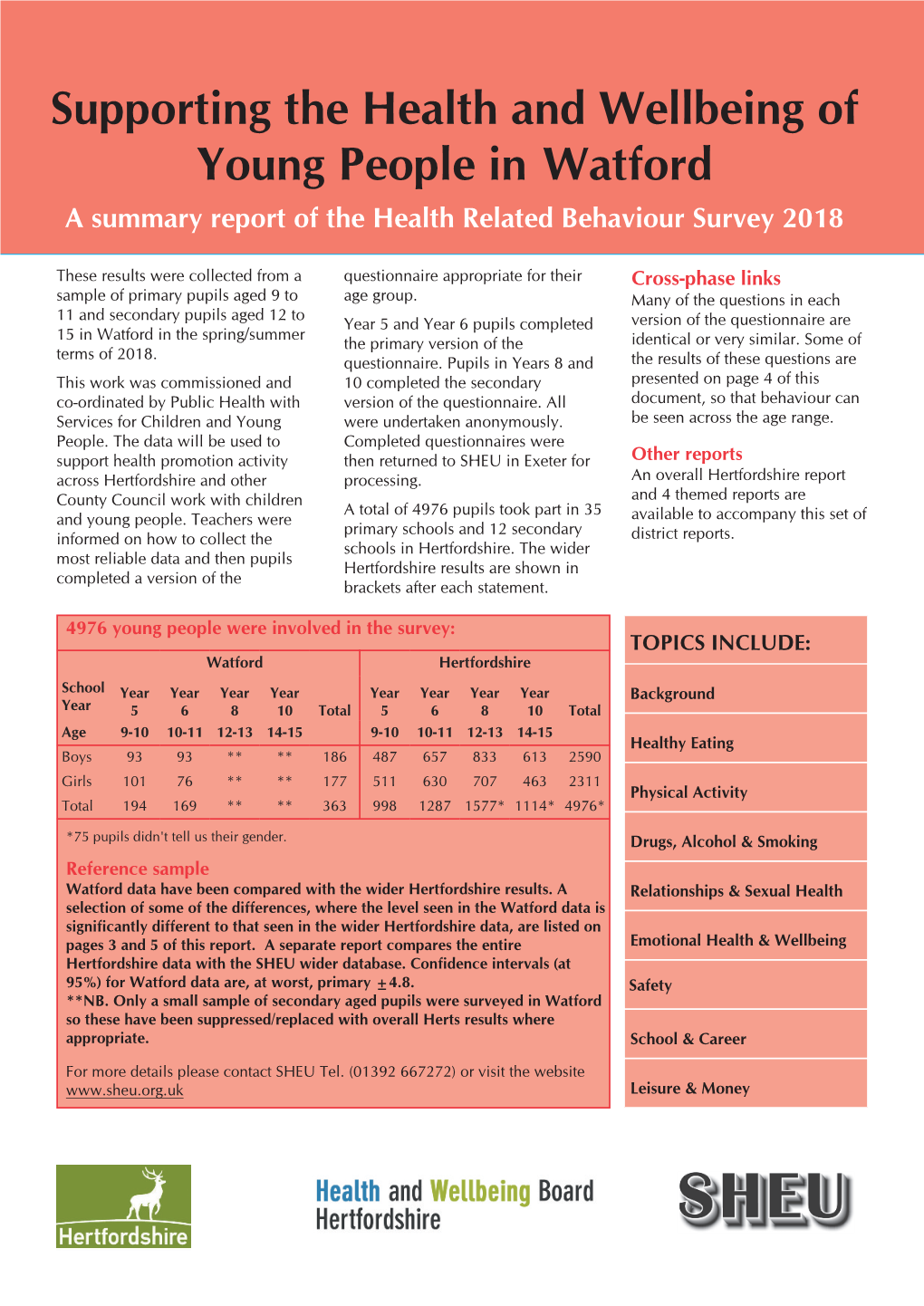 Watford a Summary Report of the Health Related Behaviour Survey 2018