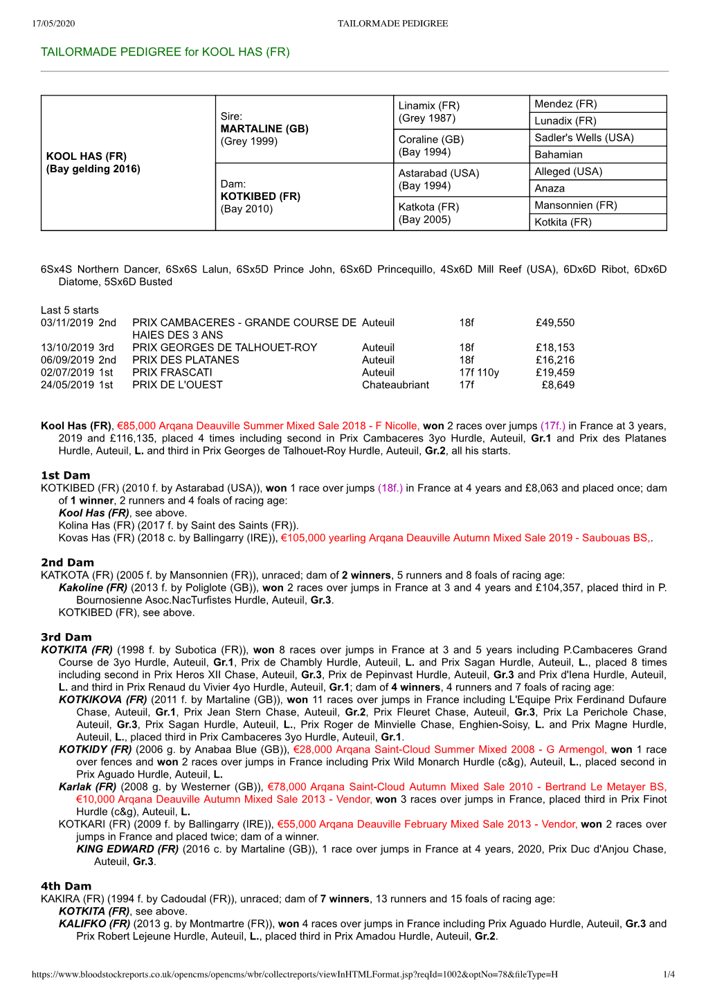 TAILORMADE PEDIGREE for KOOL HAS (FR)