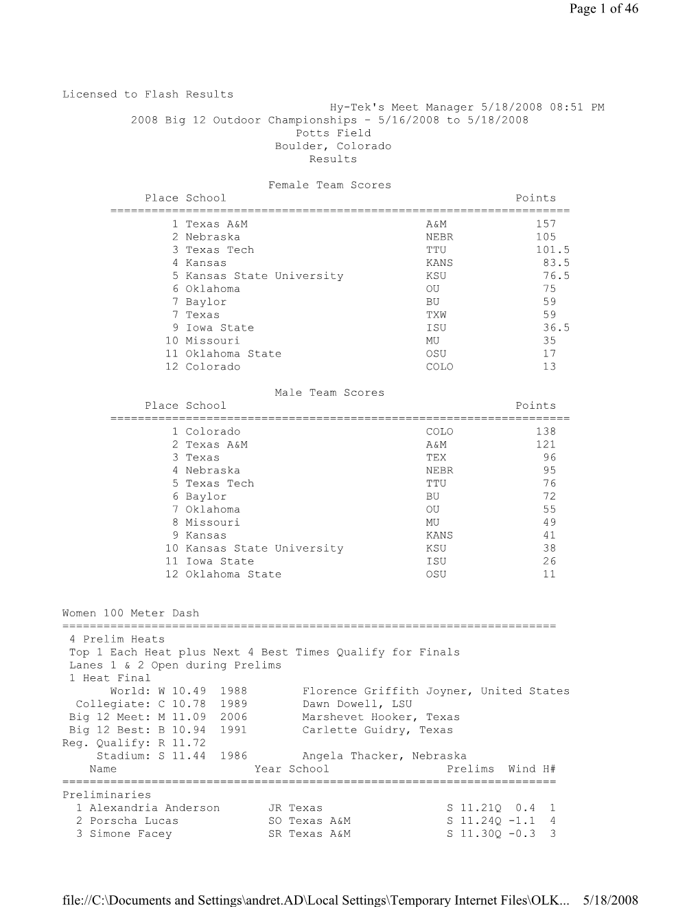 Results Hy-Tek's Meet Manager 5/18/2008 08:51 PM 2008 Big 12 Outdoor Championships - 5/16/2008 to 5/18/2008 Potts Field Boulder, Colorado Results