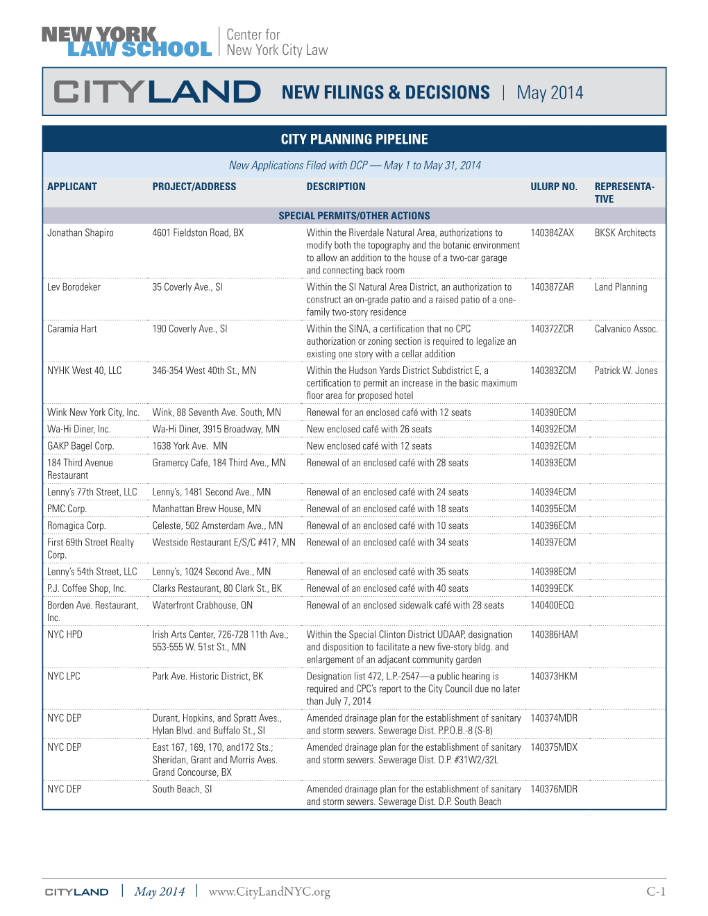 CITYLAND NEW FILINGS & DECISIONS | May 2014