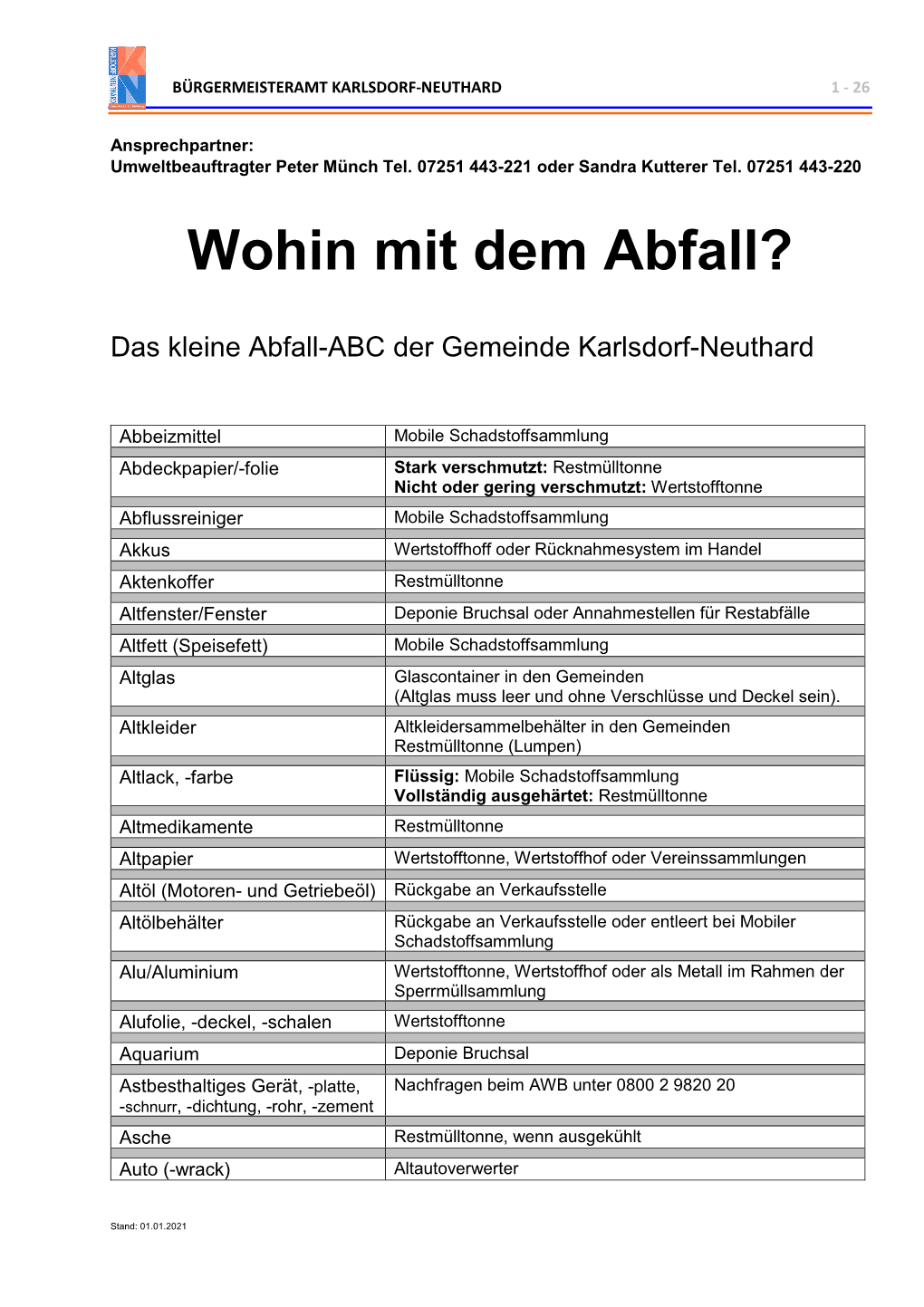 Das Kleine Abfall-ABC Der Gemeinde Karlsdorf-Neuthard