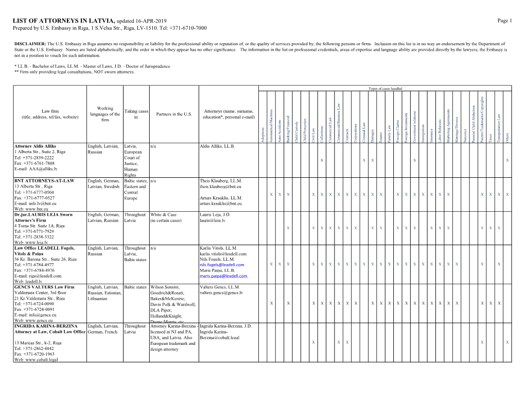 LIST of ATTORNEYS in LATVIA, Updated 16-APR-2019 Page 1 Prepared by U.S