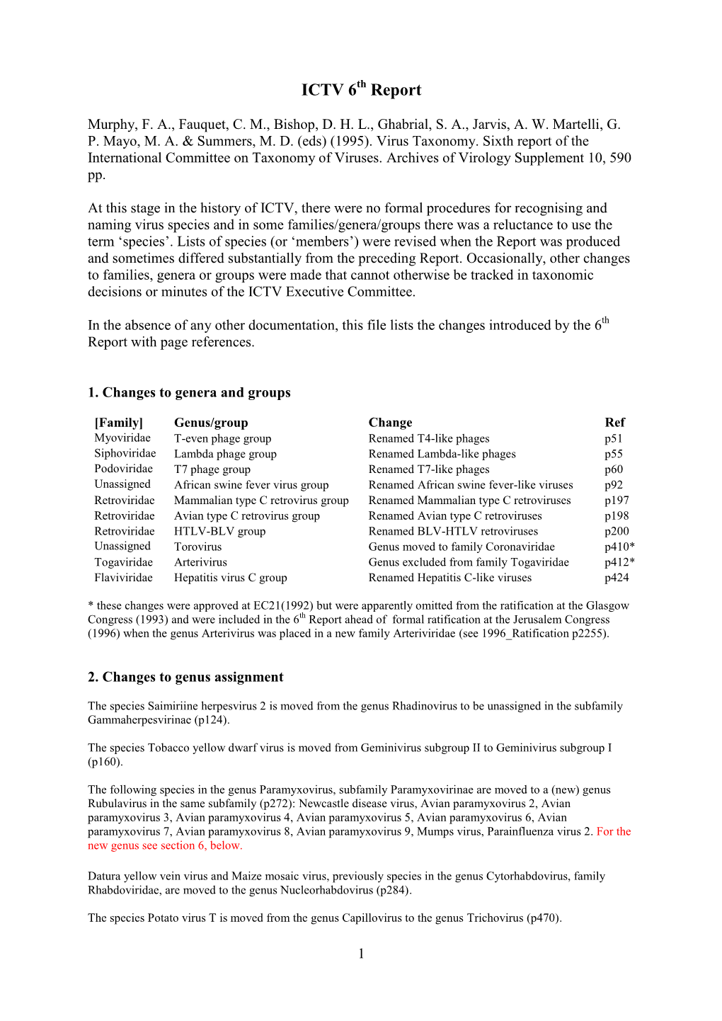 Proposals Or Discussions Can Be Found in the EC Minutes