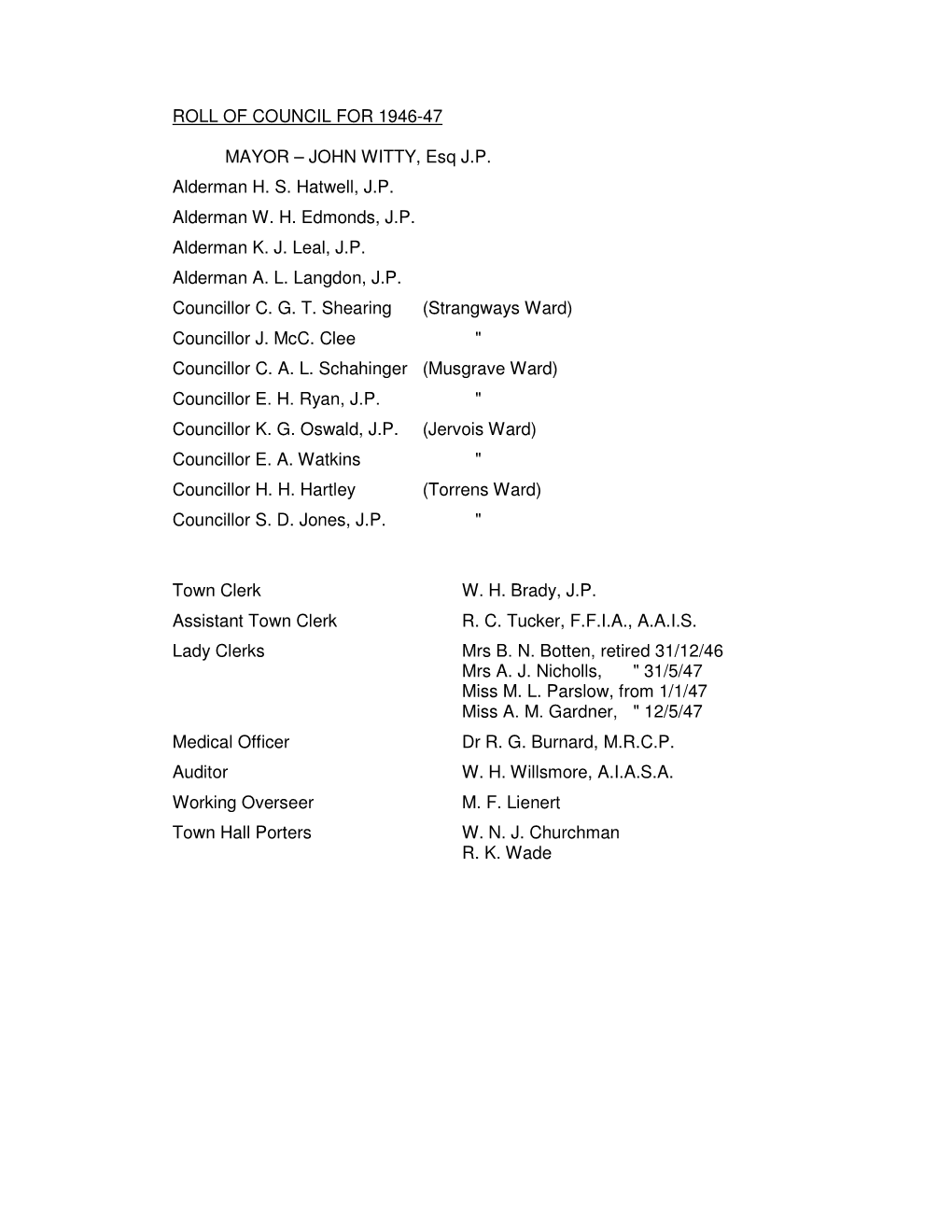 Roll of Council for 1946-47 Mayor