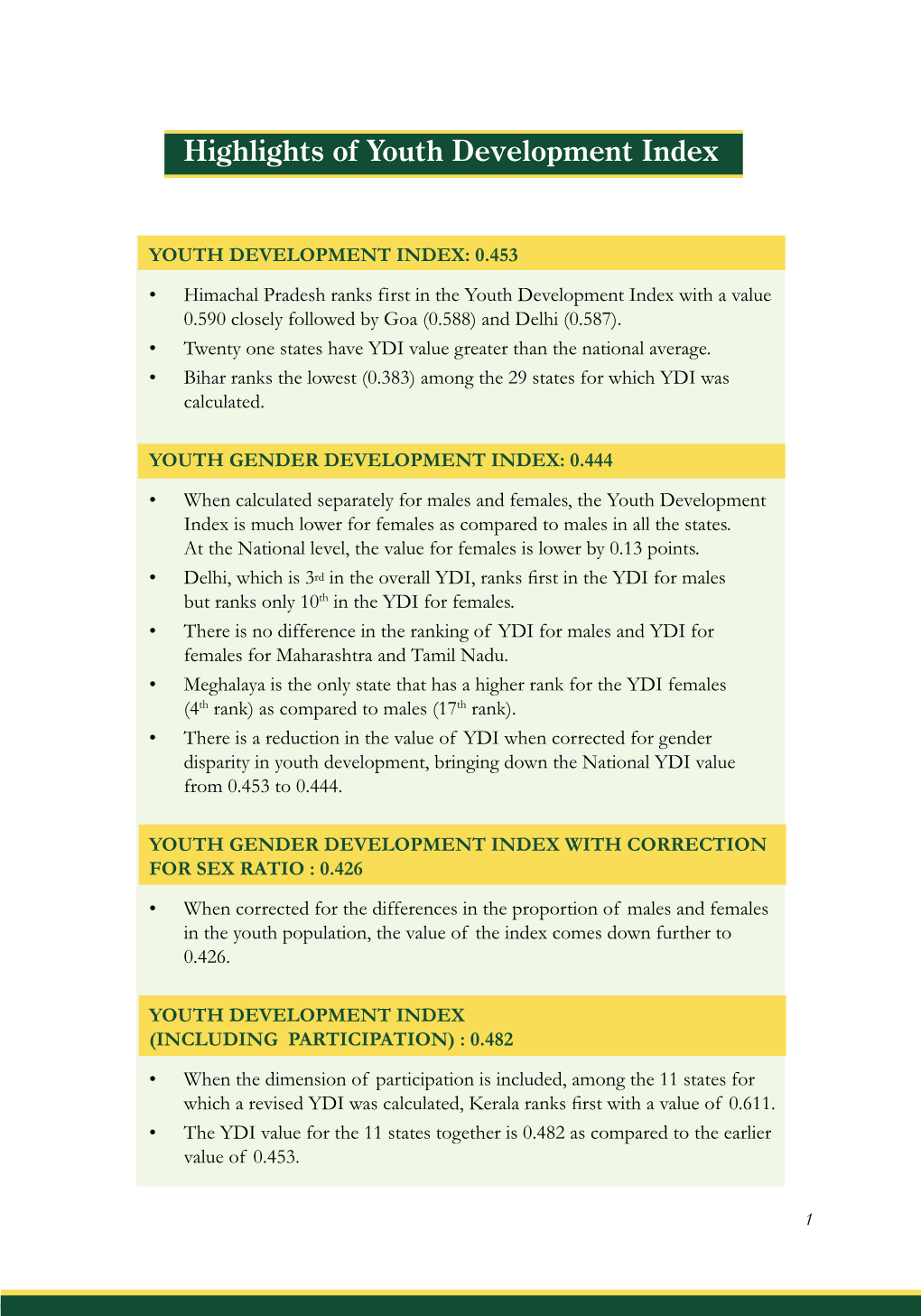 Highlights of Youth Development Index