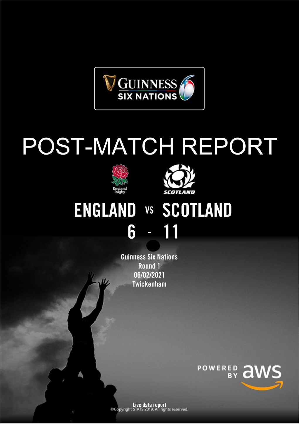 Page 1 Page 2 Home/Away Away Home Round 1