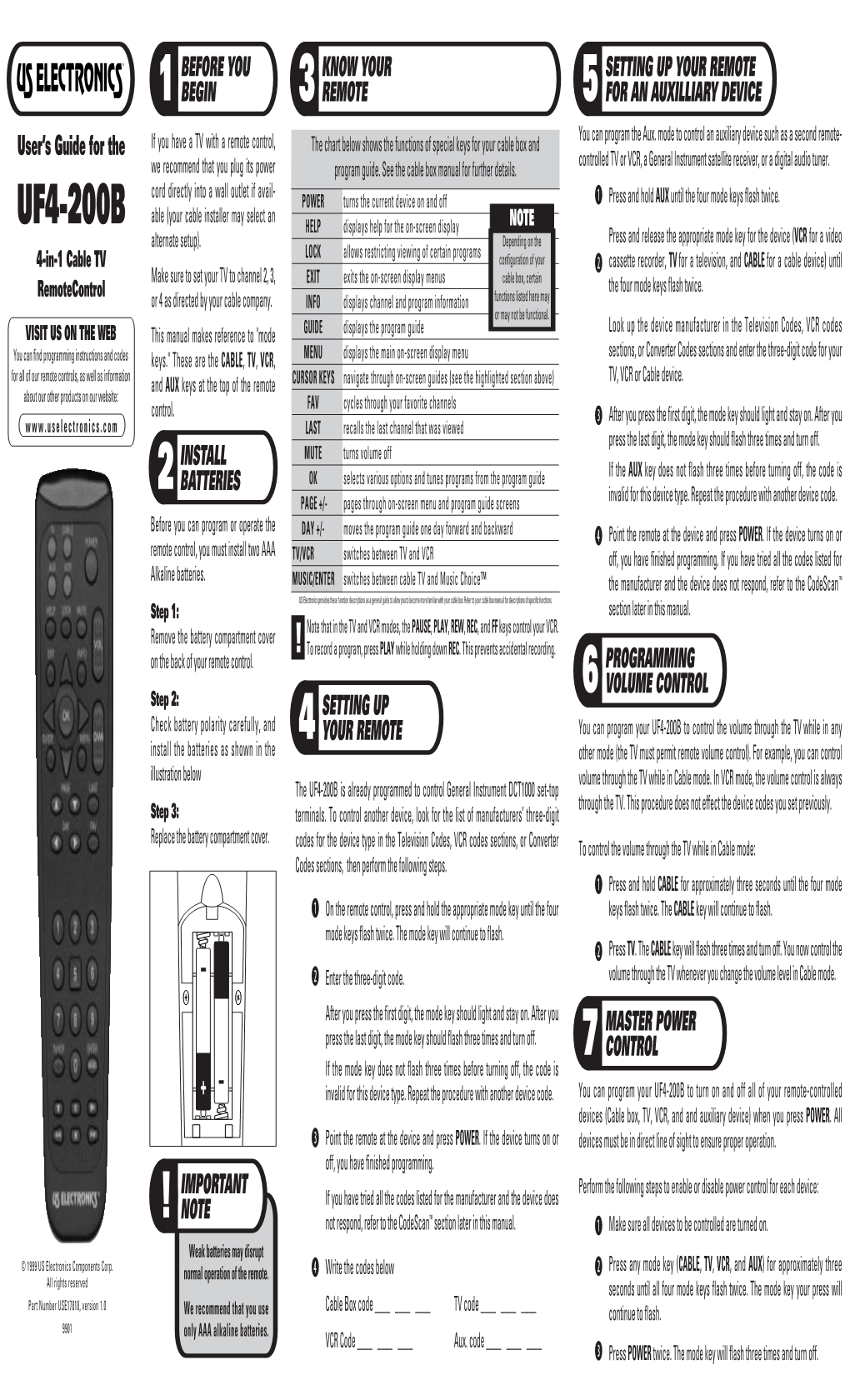 UF4 200B Manual Version