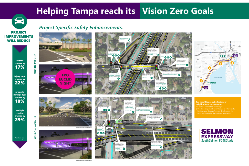 Project Specific Safety Enhancements. PROJECT