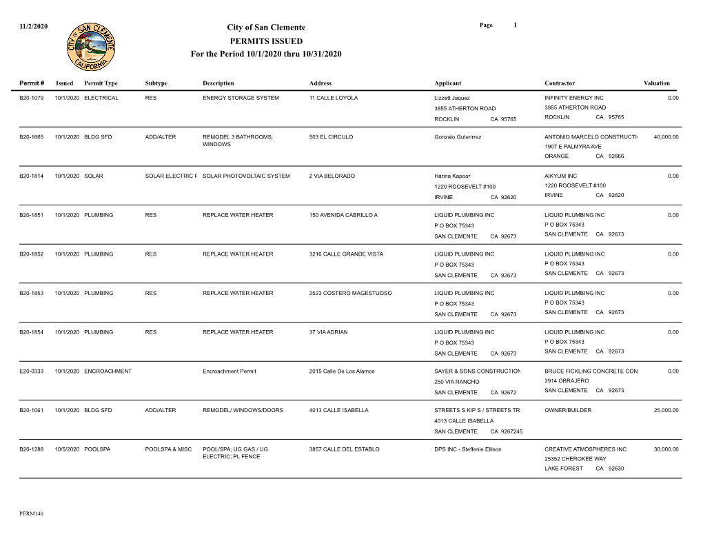 City of San Clemente PERMITS ISSUED for the Period 10/1/2020