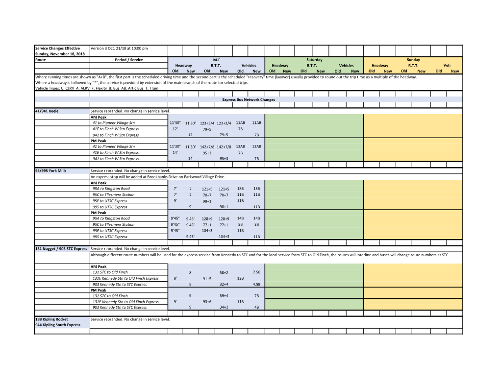 Service Changes Effective Sunday, November 18, 2018 Version 3 Oct. 21/18 at 10:00 Pm Route Period / Service Old New Old New