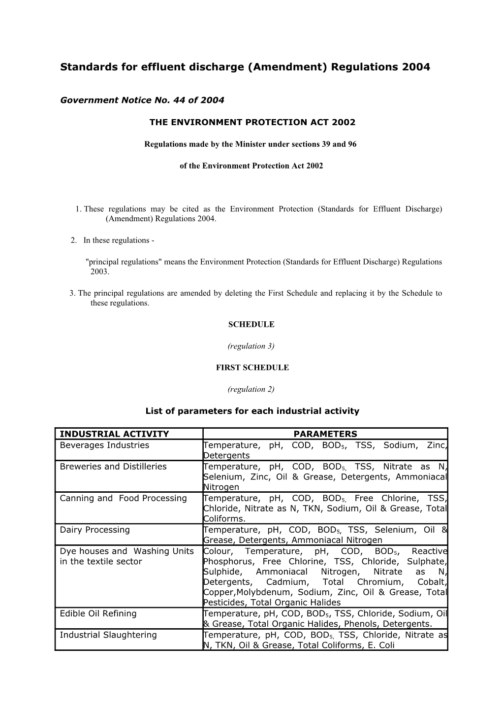 Standards for Effluent Discharge (Amendment) Regulations 2004