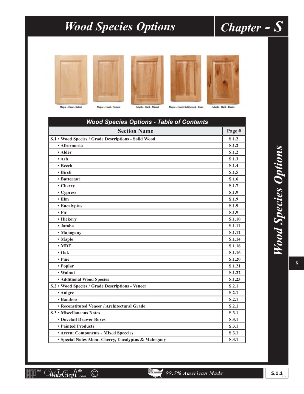 Wood Species Options for Cabinet Components