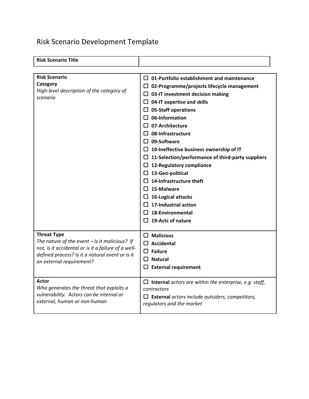 Risk Scenario Development Template