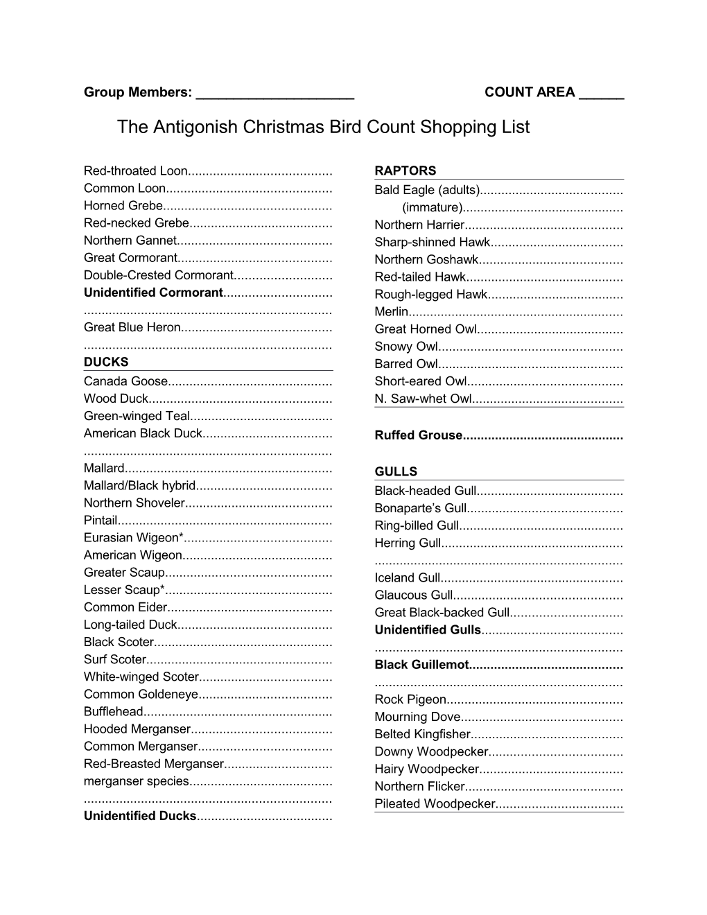 Ant. CBC Shopping List List