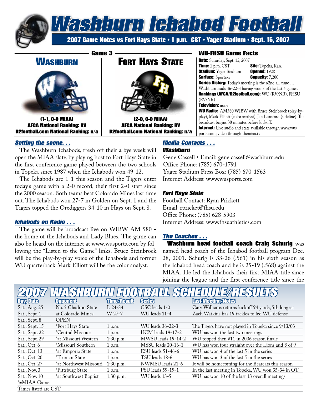 Washburn Ichabod Football 2007 Game Notes Vs Fort Hays State • 1 P.M