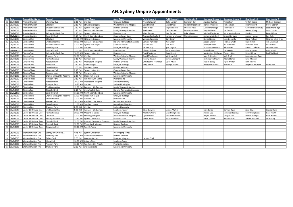 AFL Sydney Umpire Appointments