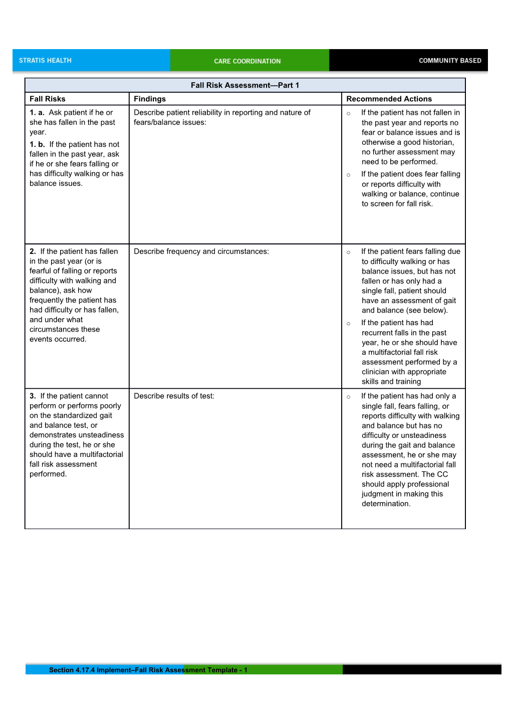 Fall Risk Assessment Template