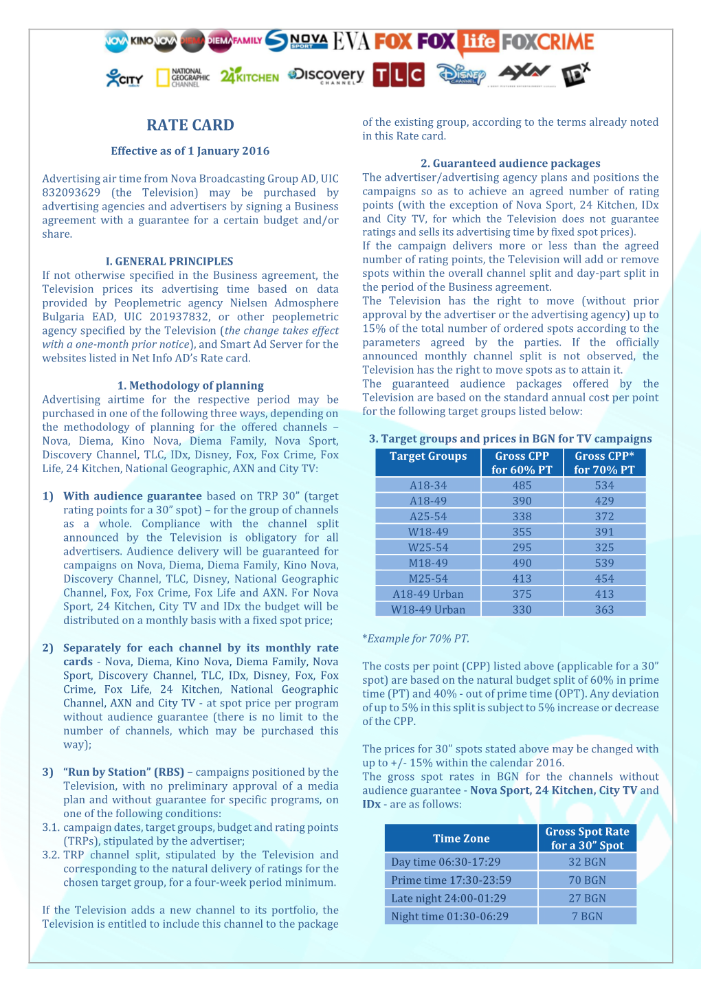 RATE CARD of the Existing Group, According to the Terms Already Noted in This Rate Card