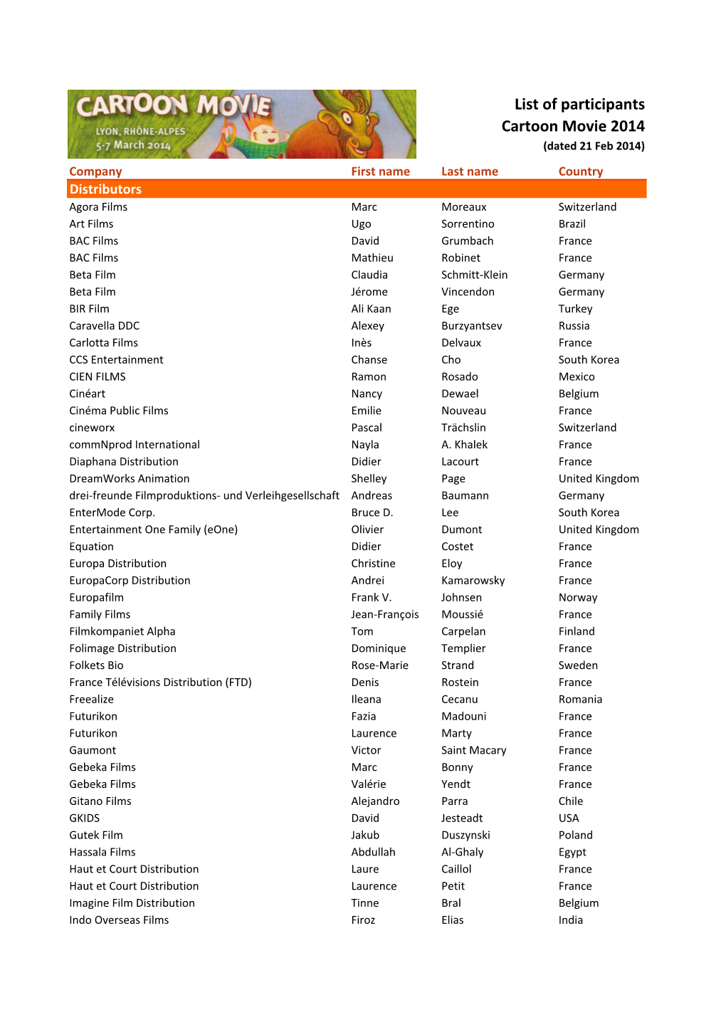 List of Participants Cartoon Movie 2014