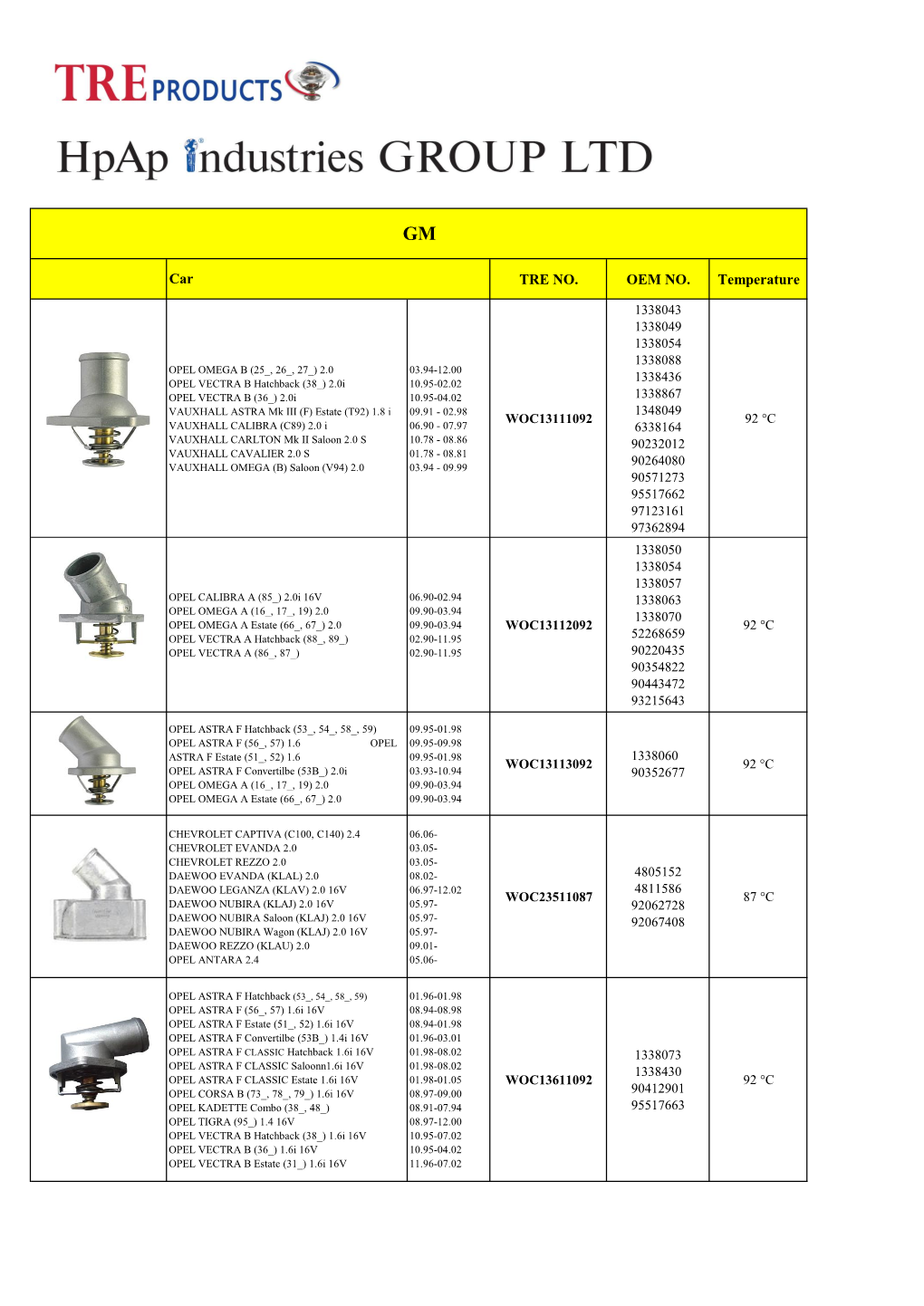 TRE NO. OEM NO. Temperature