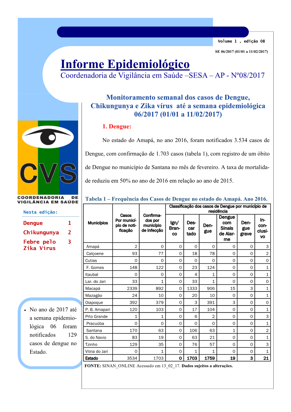 Informe Epidemiológico Coordenadoria De Vigilância Em Saúde –SESA – AP - Nº08/2017