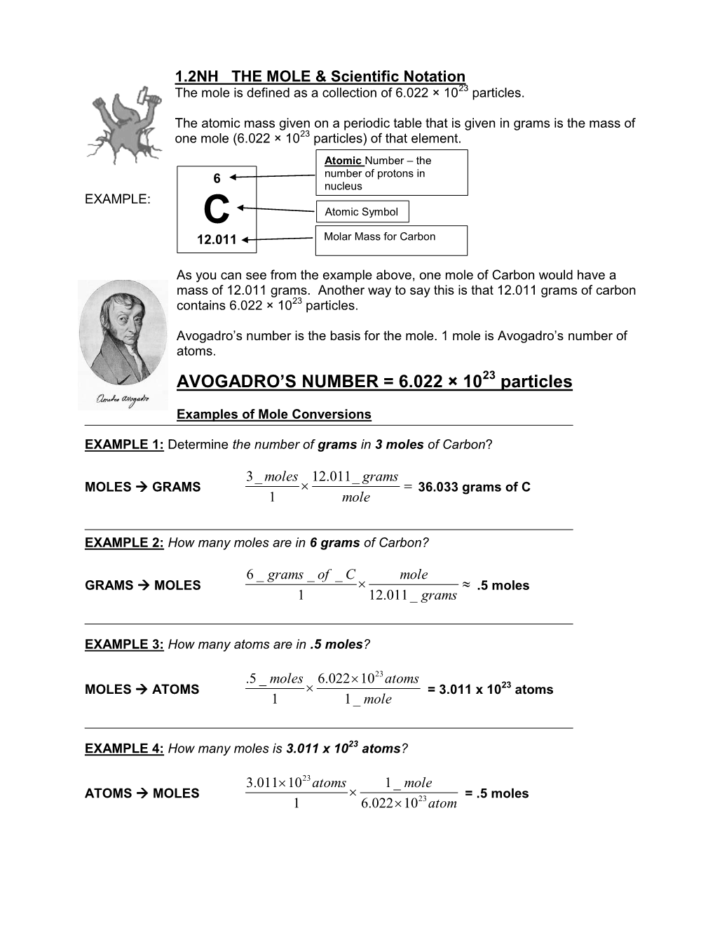 AVOGADRO's NUMBER = 6.022 × 1023 Particles