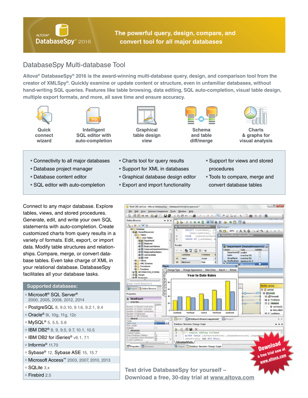 Databasespy Multi-Database Tool