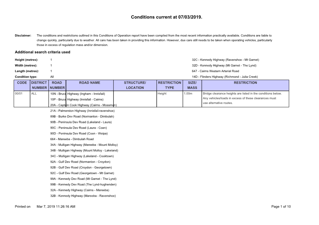 Conditions Current at 07/03/2019