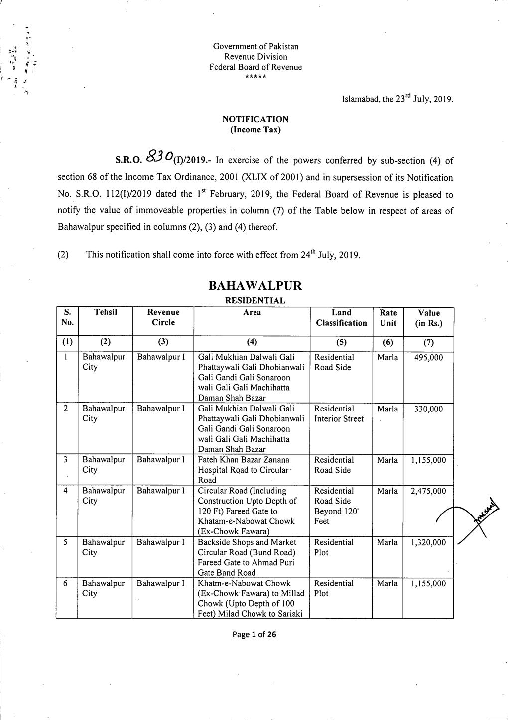 Bahawalpur Specified in Columns (2), (3) and (4) Thereof