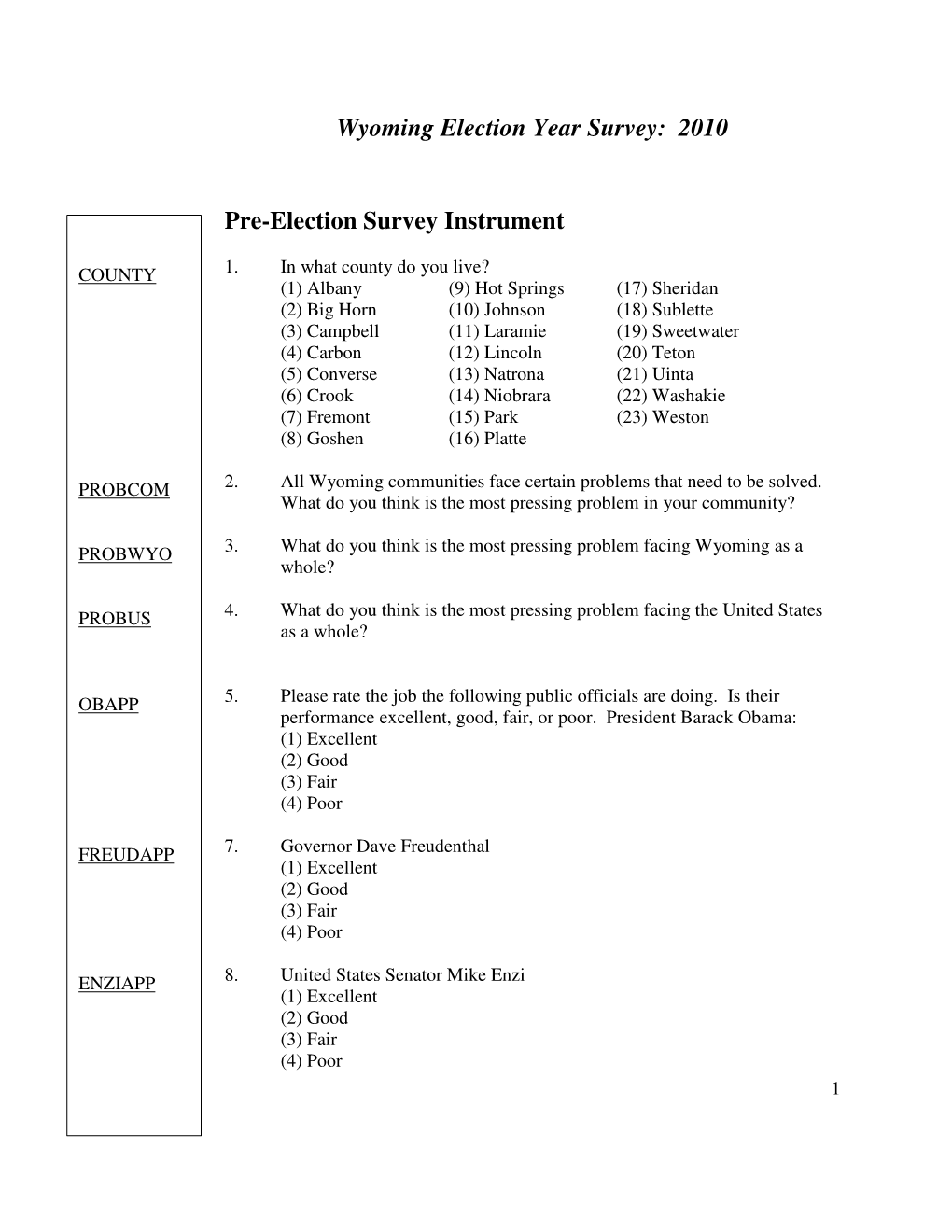 WYES POLS 2010.Pdf (112.0Kb)