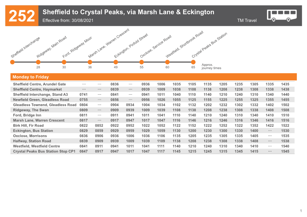 Sheffield to Crystal Peaks, Via Marsh Lane & Eckington