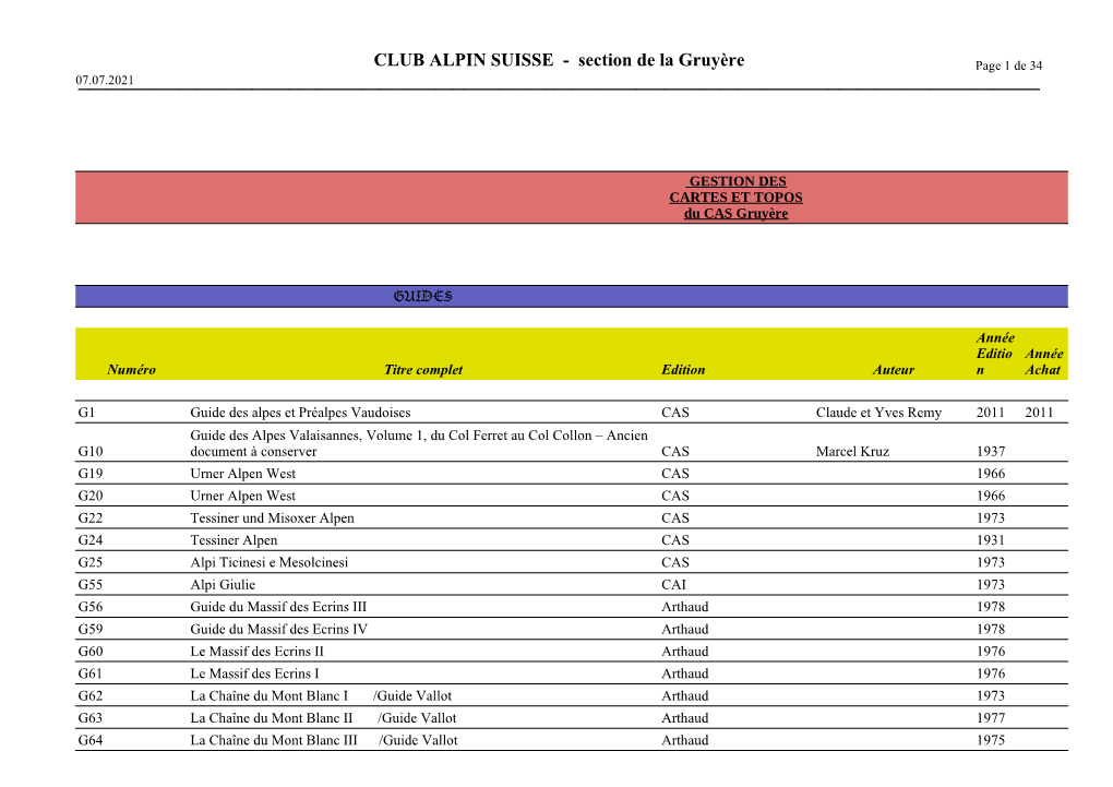CLUB ALPIN SUISSE - Section De La Gruyère Page 1 De 34 07.07.2021______