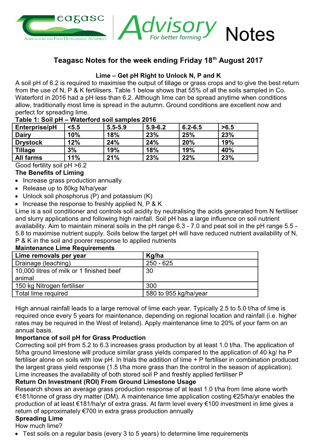 Teagasc Notes for the Week Ending 22Nd September 2006