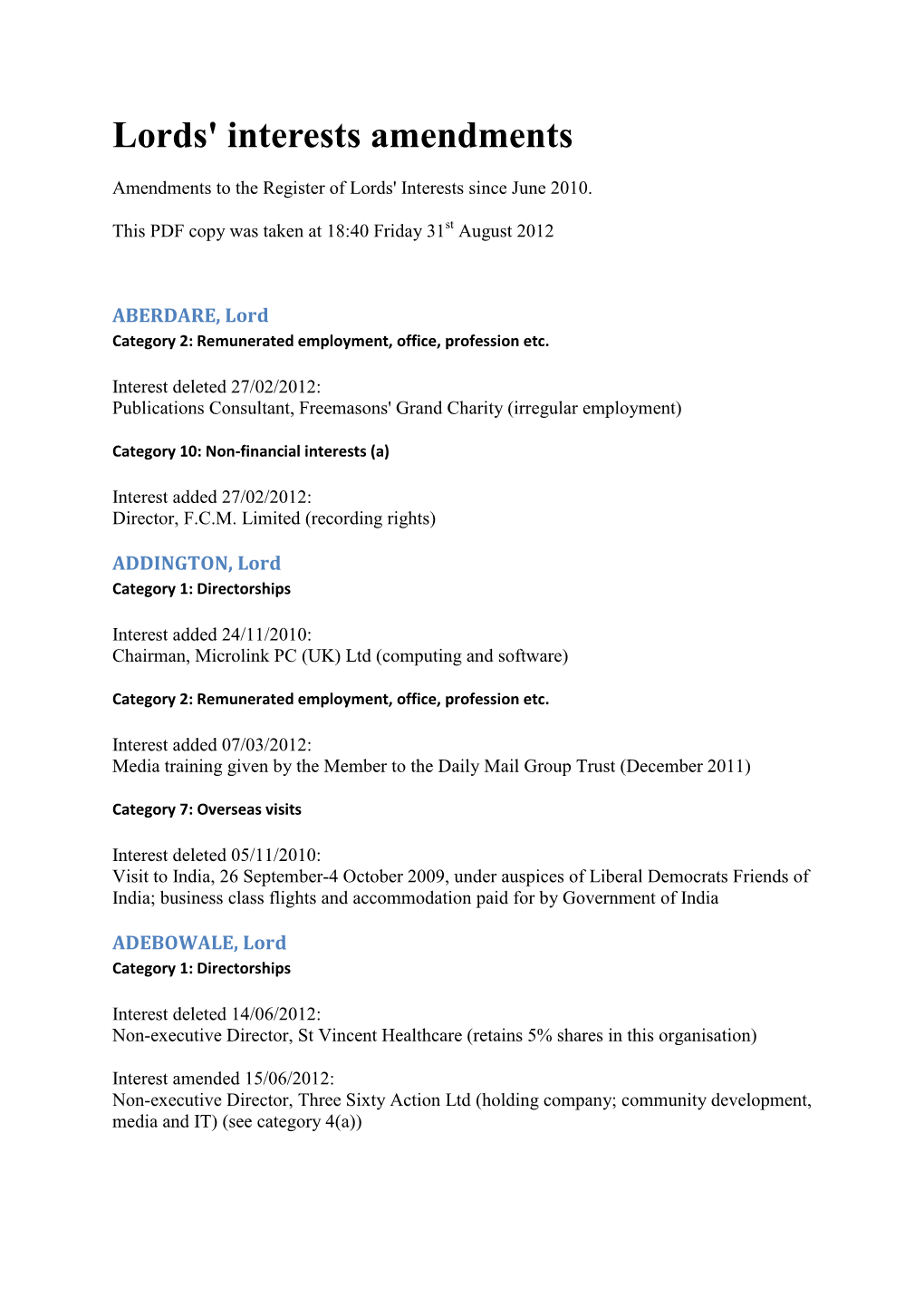 Lords' Interests Amendments