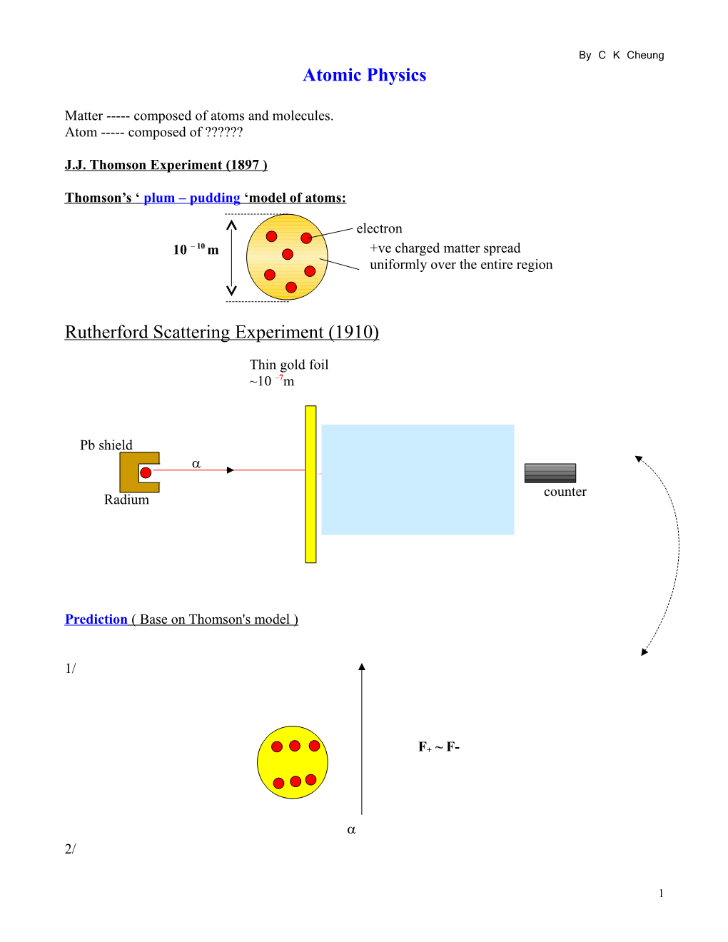 Atomic Physics