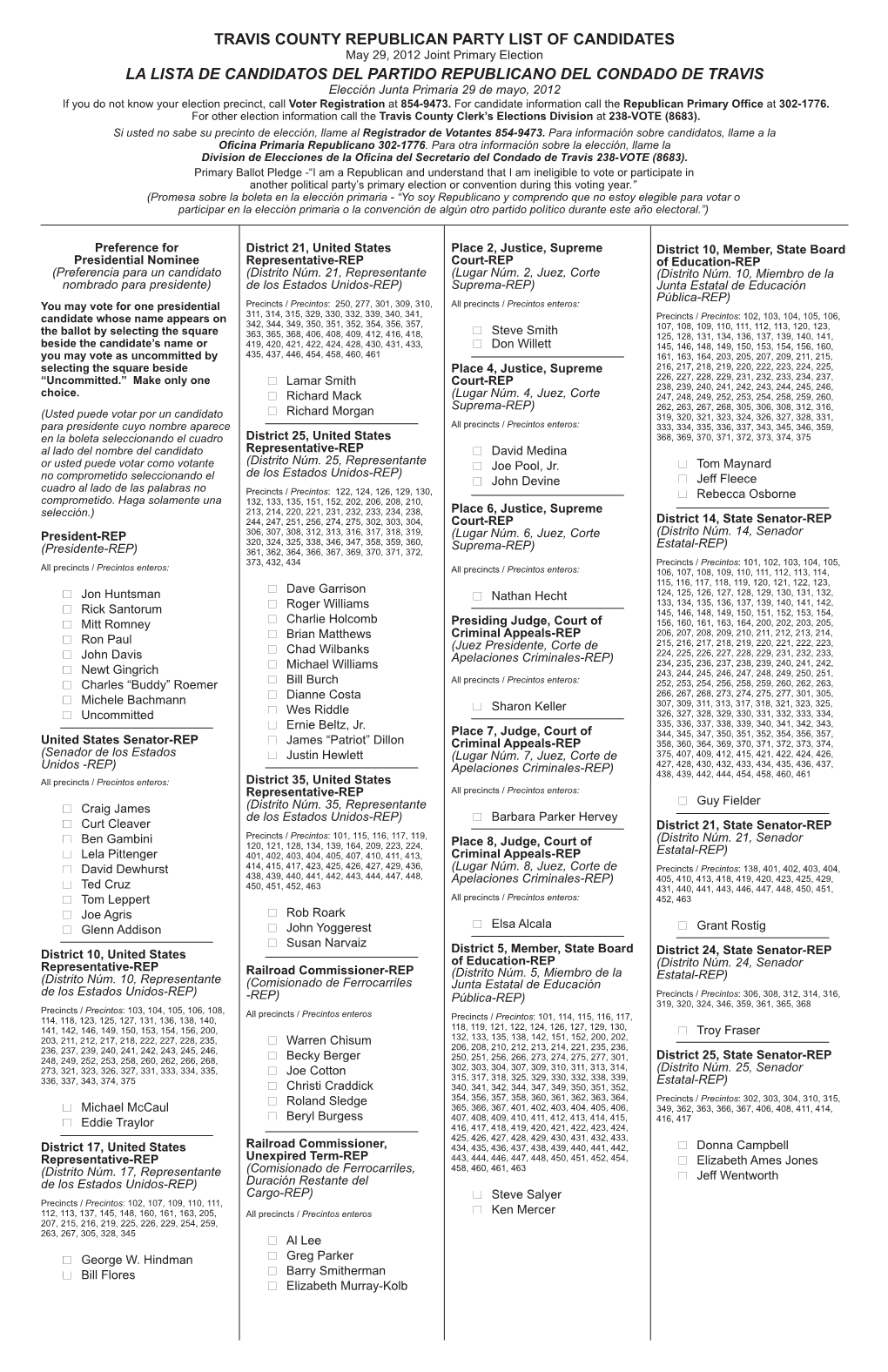 Travis County Republican Party List of Candidates La