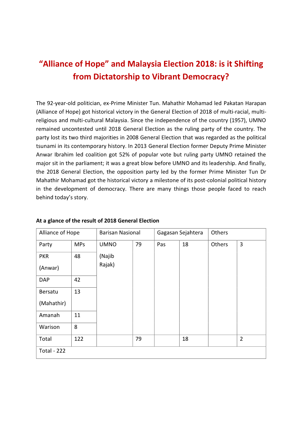 And Malaysia Election 2018: Is It Shifting from Dictatorship to Vibrant Democracy?