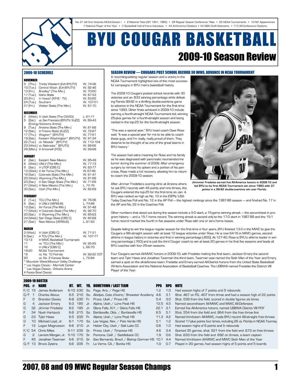 BYU COUGAR BASKETBALL 2009-10 Season Review