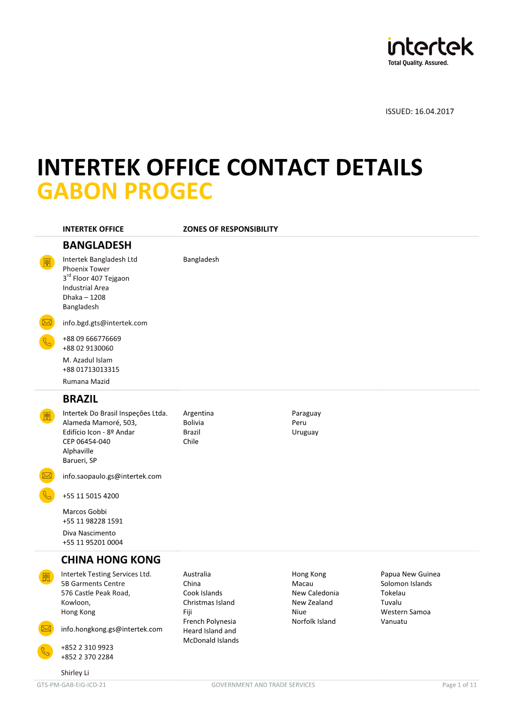 Intertek Office Contact Details Gabon Progec