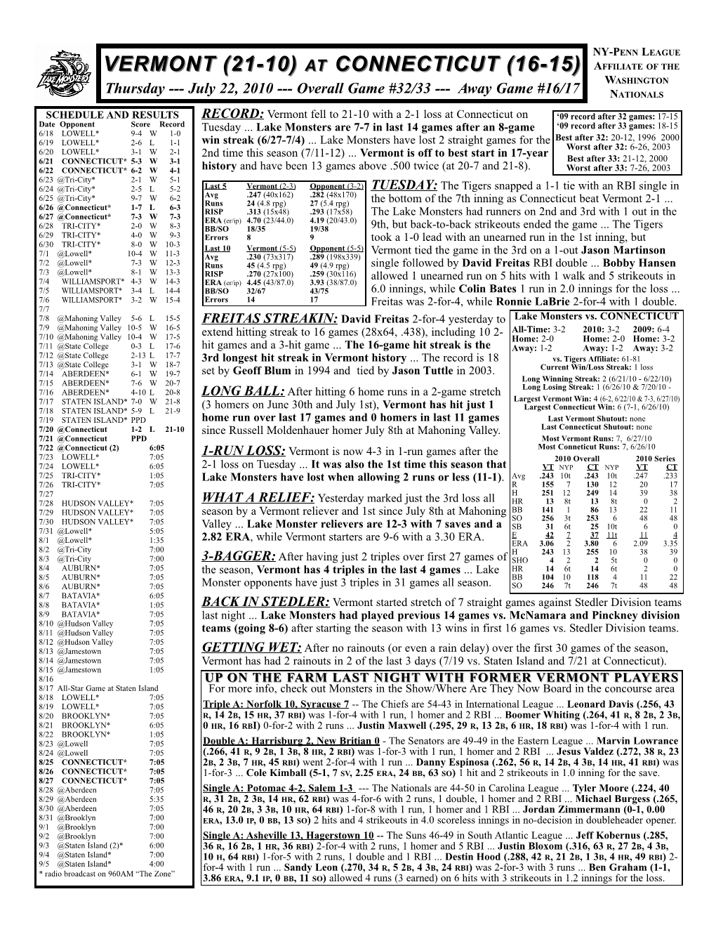 VERMONT (21-10) at CONNECTICUT (16-15) AFFILIATE of the WASHINGTON Thursday --- July 22, 2010 --- Overall Game #32/33 --- Away Game #16/17 NATIONALS