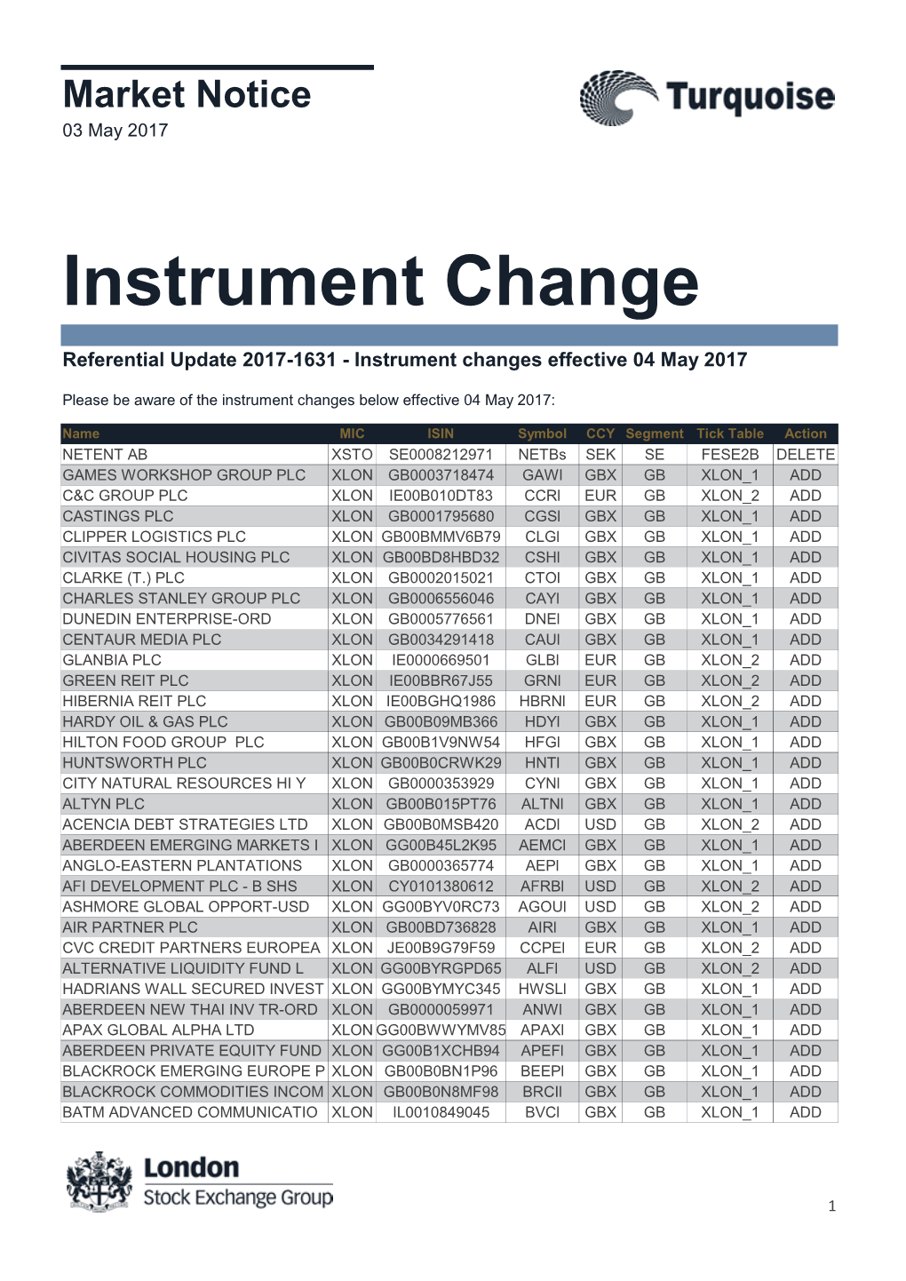 Instrument Change