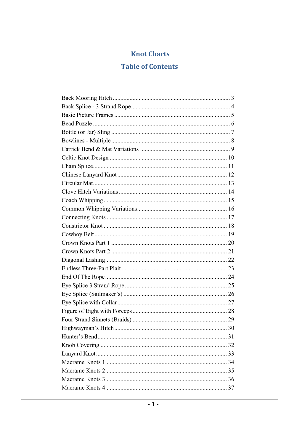 Knot Charts Table of Contents