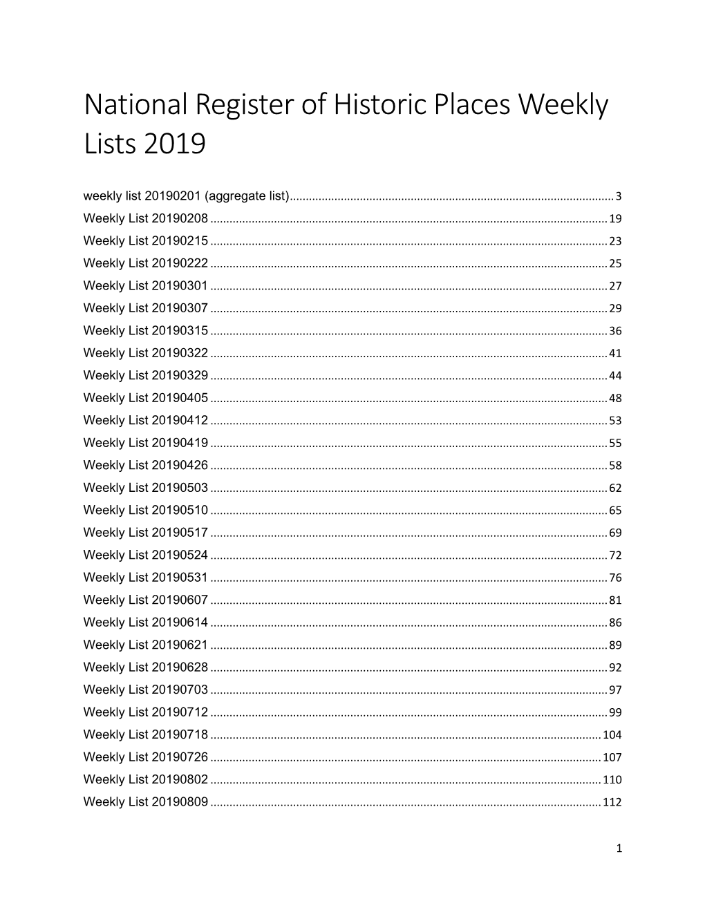 National Register of Historic Places Weekly Lists 2019