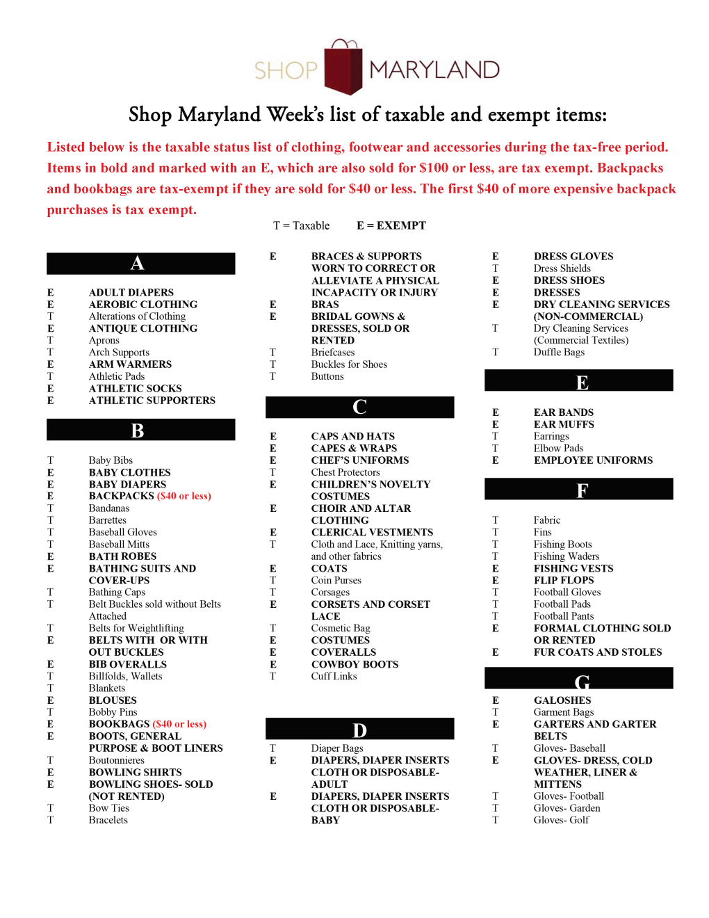 List of Taxable and Exempt It