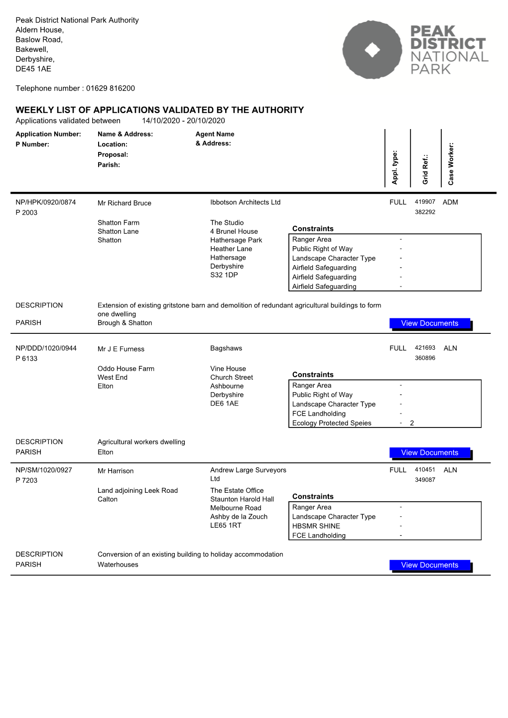 Weekly List of Applications