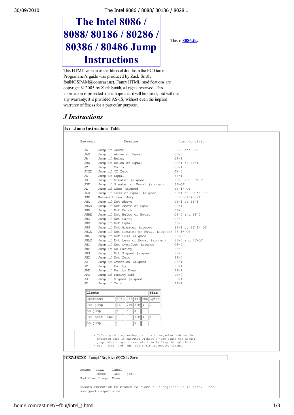 The Intel 8086 / 8088/ 80186 / 80286 / 80386 / 80486 Jump Instructions