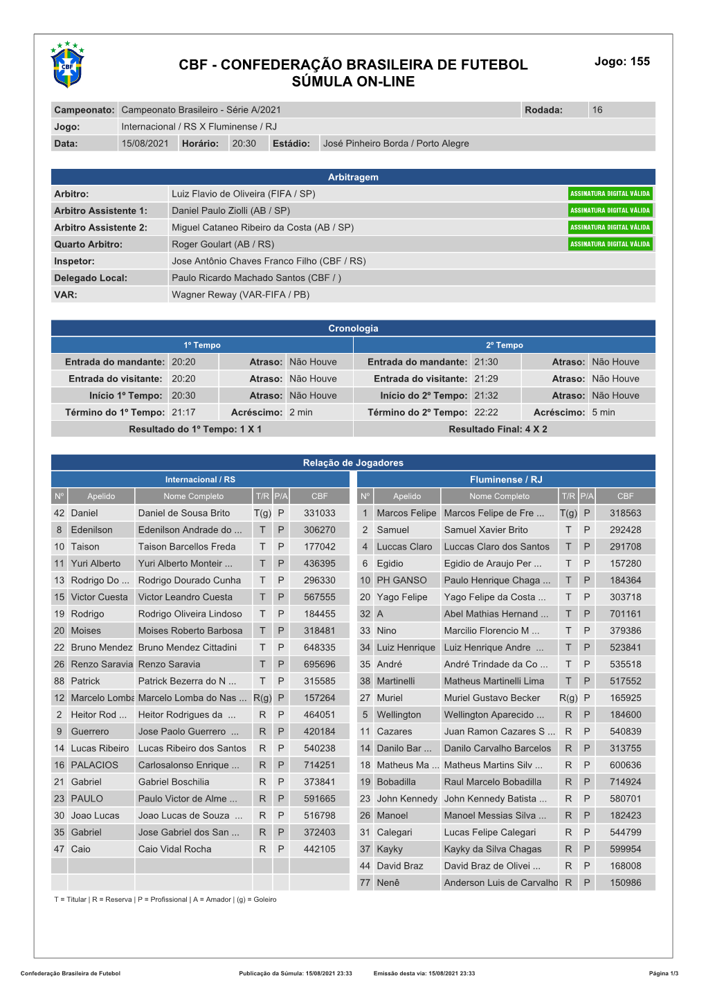 Confederação Brasileira De Futebol Súmula On-Line