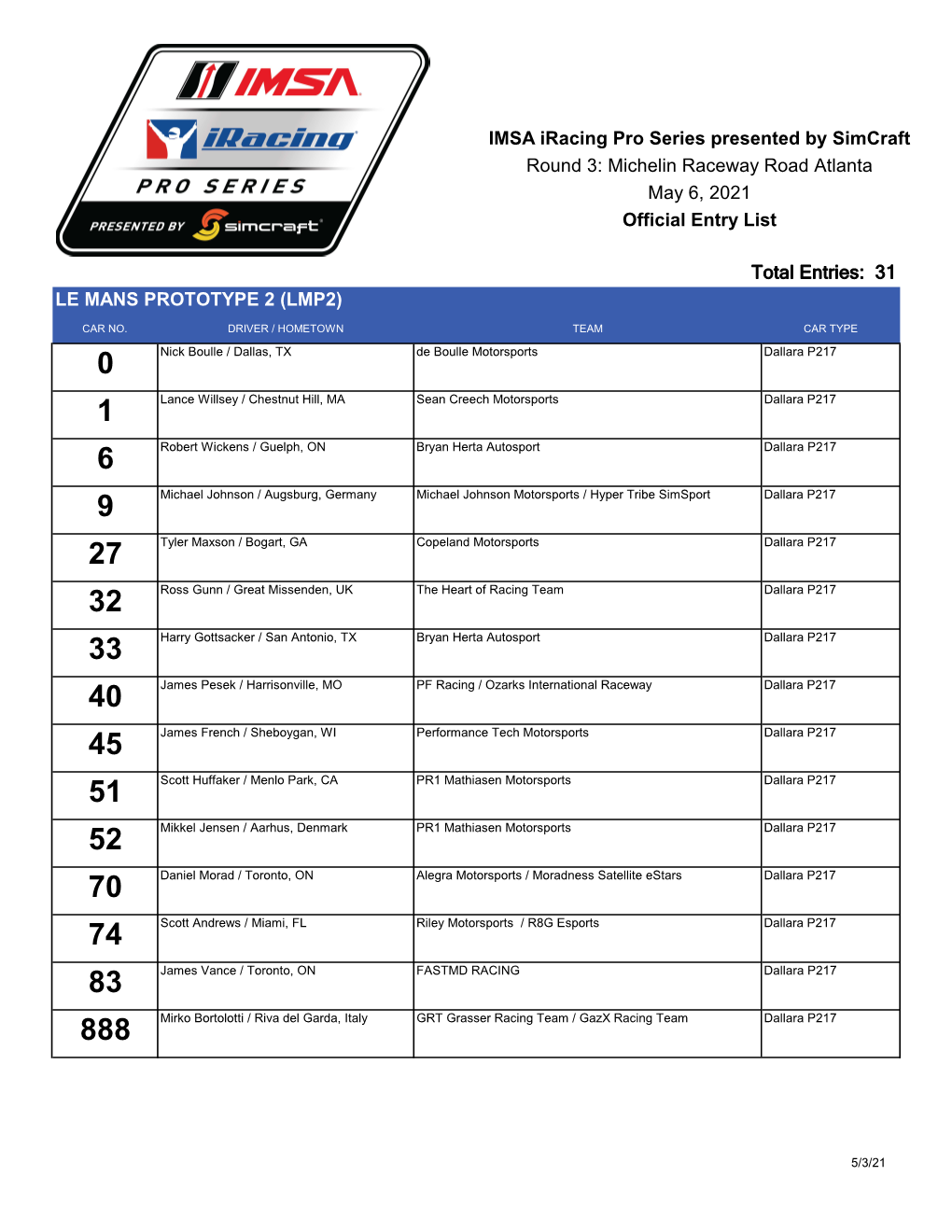 Round 3 Entry List